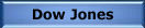 aktuelle Dow Jones-Analyse